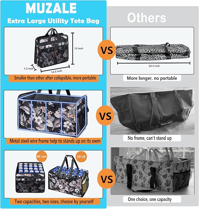 Extra Large Utility Tote Bag with Wire Frame Reusable Grocery Bags Foldable Heavy Duty Shopping Bags for Groceries Collapsible Totes with Handles for Carrying Heavy Loads Storage Car Trunk