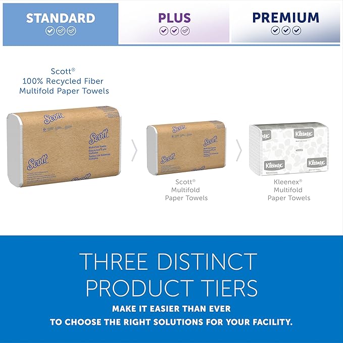 Scott Professional Universal 100% Recycled Fiber Multifold Paper Towels, Bulk (01807), Absorbency Pockets, 9.2"x9.4" Towel, Compressed, Compact (250 Sheets/Pack, 16 Packs/Case, 4,000 Sheet Total)
