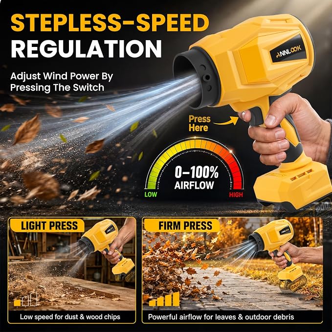 Cordless Leaf Blower Compatible with Dewalt 20V MAX Battery, 33000RPM CVT Mini Handheld Leaf Blower, Lightweight Blowers for Lawn Care, Yard, Blowing Snow, Leaves, Car Vacuum (Battery Not Included)