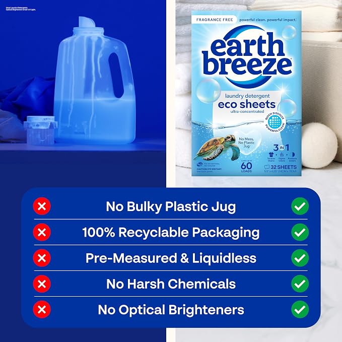 Earth Breeze Laundry Detergent Sheets Fragrance-Free - 180 Loads Eco Liquidless Soap - Travel-Friendly for Hot & Cold Cycles, Tackles Tough Stains & Odors - Gentle on Sensitive Skin, 90 Ct (3 Pack)