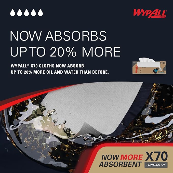 WypAll X70 Extended Use Reusable Cloths (41100), Flat Sheet Box, Long Lasting Performance, White, 1 Box, 300 Sheets