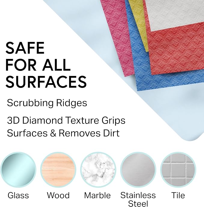 Swedish Wholesale Dishcloths Reusable 8" x 7" Sponge Cloths, Bulk 10 Pack of High Absorbent Cellulose Dish & Kitchen Cleaning Hand Towels, Wring to Dry & Machine Wash, Odor Resistant, Blue
