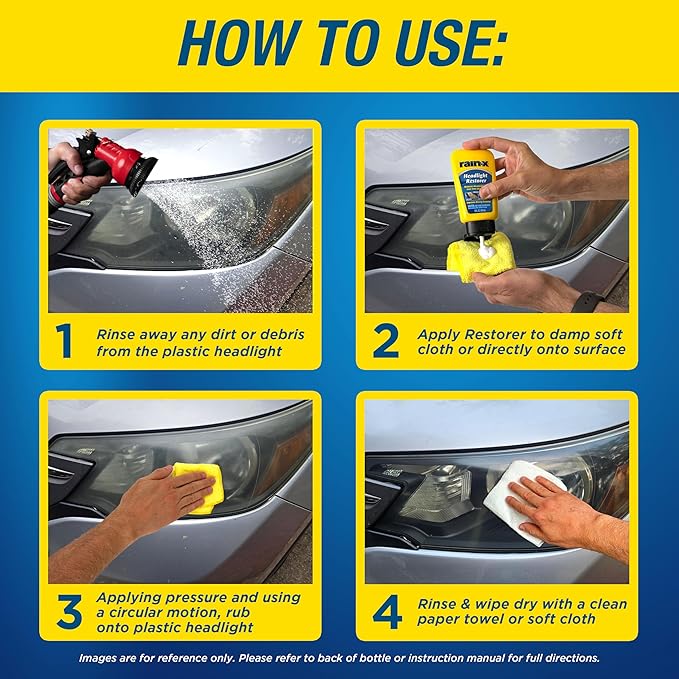 Rain-X 800001810 Headlight Restorer, Headlight Cleaner & Restoration Liquid for Hazy, Yellowed Headlights, Brings Lights Back to Like New Condition, No Tools Required & Long Lasting Result