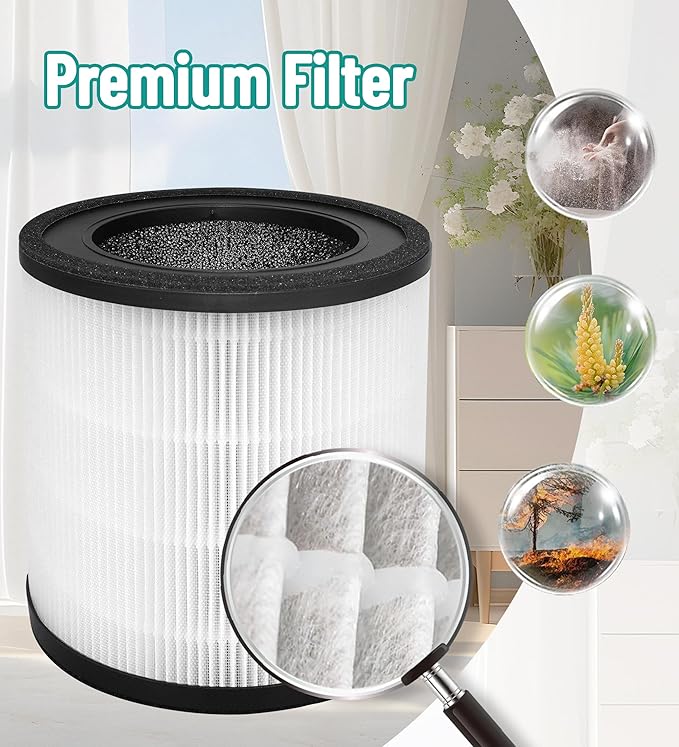 MAF-03 Replacement Filter Compatible with Miko Ibuki L Air purifier MA-03 MA-03CW, 3-Stage Filtration with Activated Carbon, 2 Count
