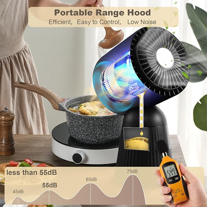 Portable Range Hood, Desktop Range Hood w/ 3 Wind Speed, One Button Control, Portable Kitchen Exhaust Fan with Detachable Filters, Kitchen Hood for Indoor BBQ, Hot Pot
