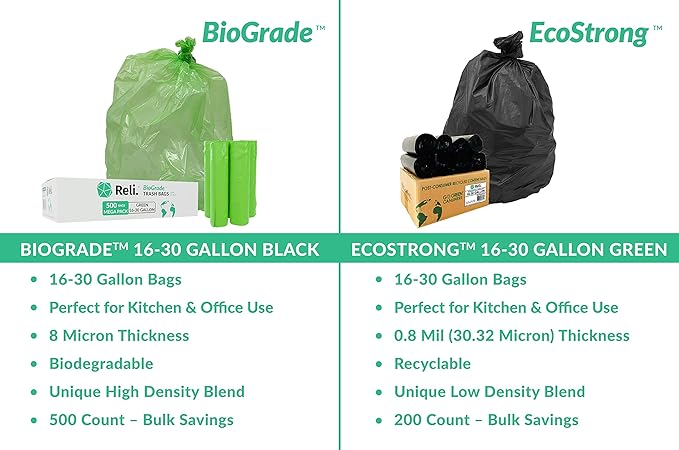 Reli. Biodegradable 16-25 Gallon Trash Bags | 500 Count Bulk | ASTM D6954 | Green | Eco-Friendly | Oxobiodegradable Under Certain Conditions (See Product Description)