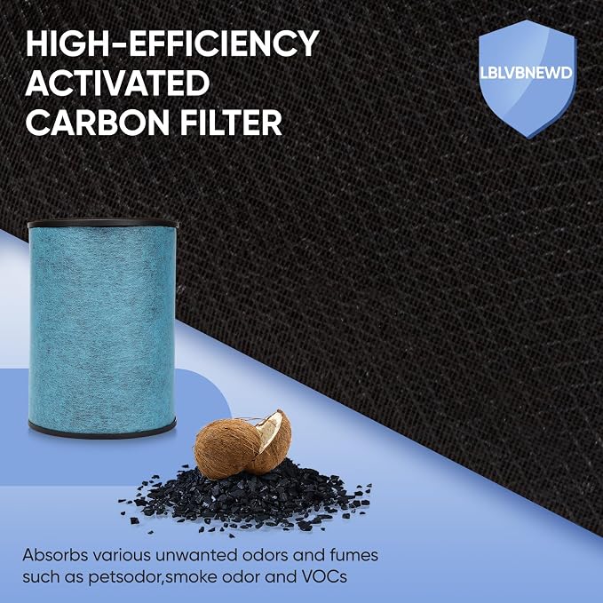 HP302 HP301 Replacement Filter Compatible with Shark HP300 Series Never-Change Air Purifier, 2 Pack Filter for HP301, HP201, HP202, HC232 Series, HC501 Series Air Purifiers