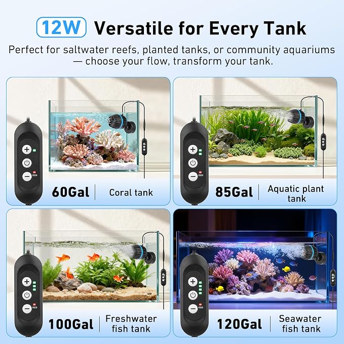 AQQA Magnetic Wave Maker for Aquarium - DC 12V Circulation Pump with External Controller, 4-Speed Adjustable Flow & Feeding Mode, Submersible Powerhead for Freshwater Saltwater Tanks (12W 1320GPH)