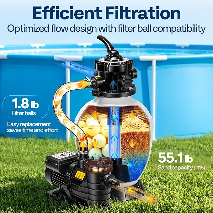 VIVOHOME Sand Filter Pump with 1/2 HP Motor, 2640 GPH w/Timer for in/Above Ground Pools up to 14,000 Gallons, 7-Way Valve with 55-Pound Sand Capacity