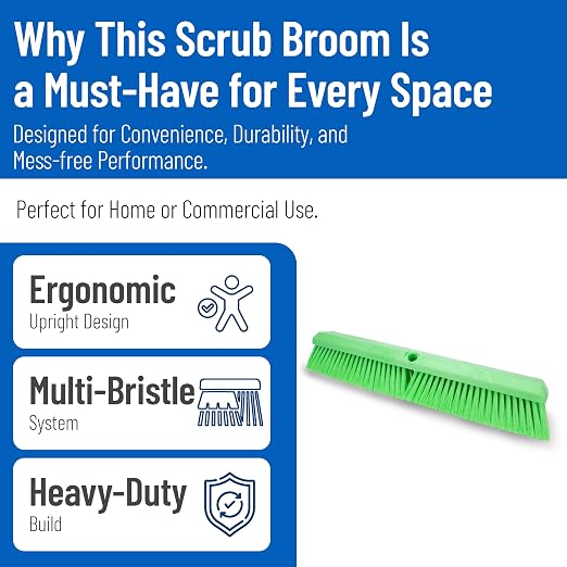 SPARTA Omni Sweep Plastic Push Broom Head, Heavy Duty, Industrial Broom With Color Code System For Outdoor, Indoor, Garage, Concrete, Patio, Kitchen, Bathroom, 18 Inches, Lime