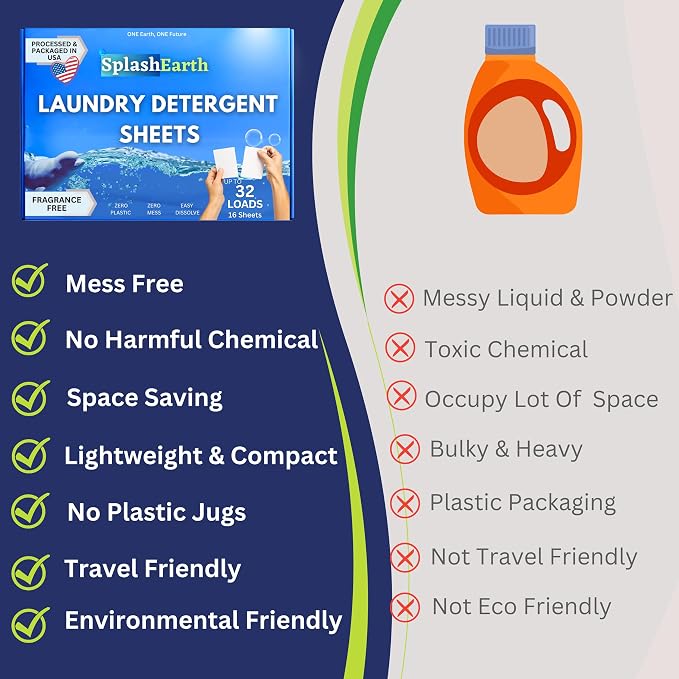 Fragrance-Free Laundry Detergent Sheets, 64 Loads, Laundry Sheets for HE & Standard Washers, Plastic-Free Packaging