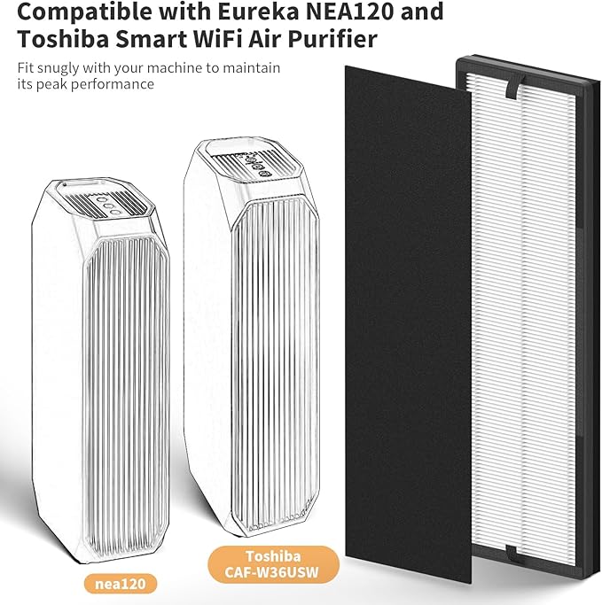 4 Packs NEA-F1 H13 True HEPA Replacement Air Filter Compatible with Eureka NEA120 and Toshiba CAF-W36USW Feature Smart WiFi Purifier, 4 HEPA Filters (NEA-F1) and 8 Carbon Pre-Filters (NEA-C1)