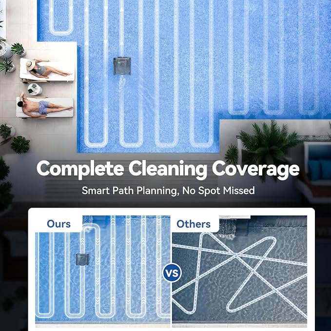 X5 Robotic Pool Vacuum for Inground Pools, Cordless Cleaner w/Smart Navigation, 4 Cleaning Modes, 180-Min Runtime, 5550 GPH Suction, Covers up to 3,229 sq.ft, Wall & Waterline