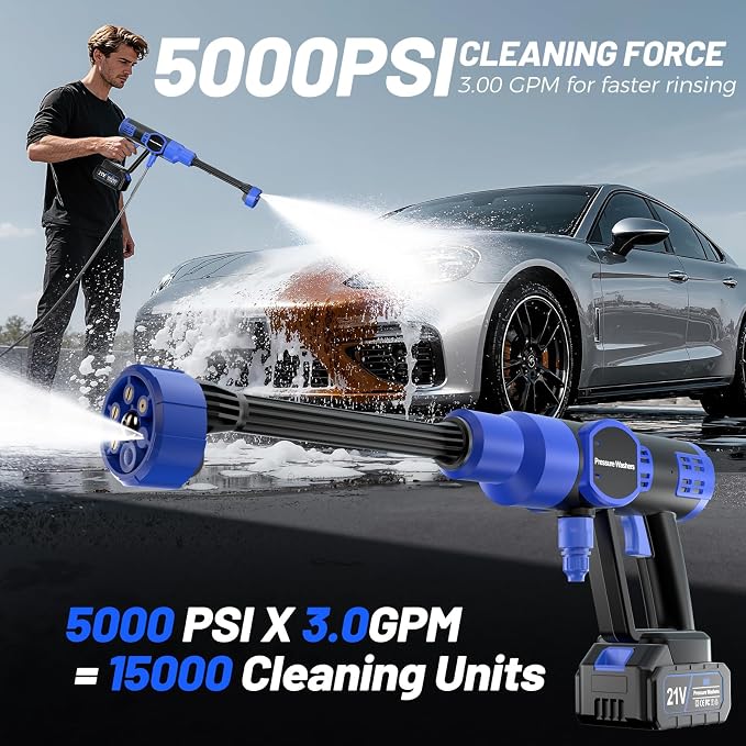 Cordless Pressure Washer