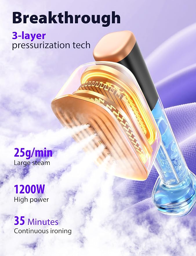 Sundu Steamer for Clothes,1200W Portable Travel Steamer&Iron 180ml Black | Compact 15s heat-up, 180ml tank, 35min powerful steam, 4 Modes , includes gloves,Quick wrinkle removal for travel & home.