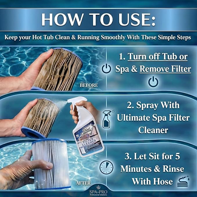 Ultimate Spa Filter Cleaner Fast-Acting Spray. Instant clean for Hot Tub & Pool Filters leaving behind no sticky residue. Prolongs filter life and pool equipment. No soaking. (1-Gallon)
