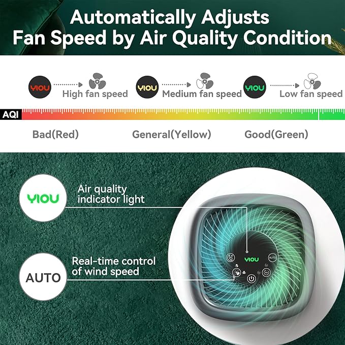 Air Purifier for Home Large Room Up to 547ft²,H13 True HEPA Filter for Allergies Pets Smokers,24db Smart Air Filter Block Most Pet Dander Pollen Smoke,Available for California,Grey
