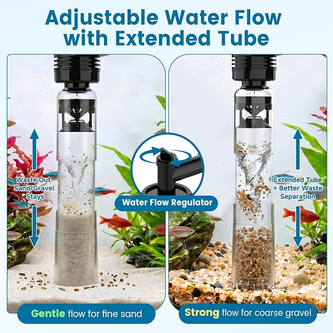 AQQA Electric Aquarium Gravel Cleaner, 6-in-1 Fish Tank Vacuum with Anti-Clog Gravel Barrier, Sand Washer, Water Changer, Filter Bag, Adjustable Flow & Water Circulation, 320GPH for 15+ Gallon Tanks
