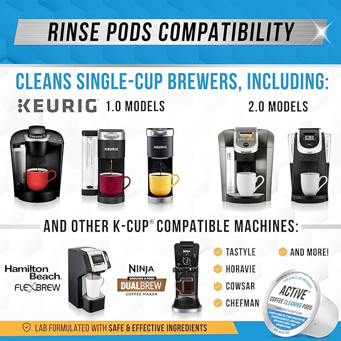ACTIVE Dishwasher Detergent Booster and K-Cup Compatible Cleaning Pods - Includes 32oz Dish Detergent Booster and 12pk Keurig Compatible Cleaning Pods