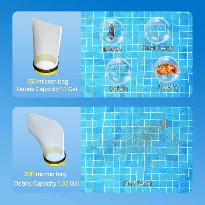 Cordless Pool Spa Vacuum Cleaner Rechargeable Handheld Pool Vacuum with 60-Min Runtime Dual Filtration 3 Cleaning Heads Telescopic Pole for Sand Leaves Hot Tubs Above Ground & Small Pools (Yellow)