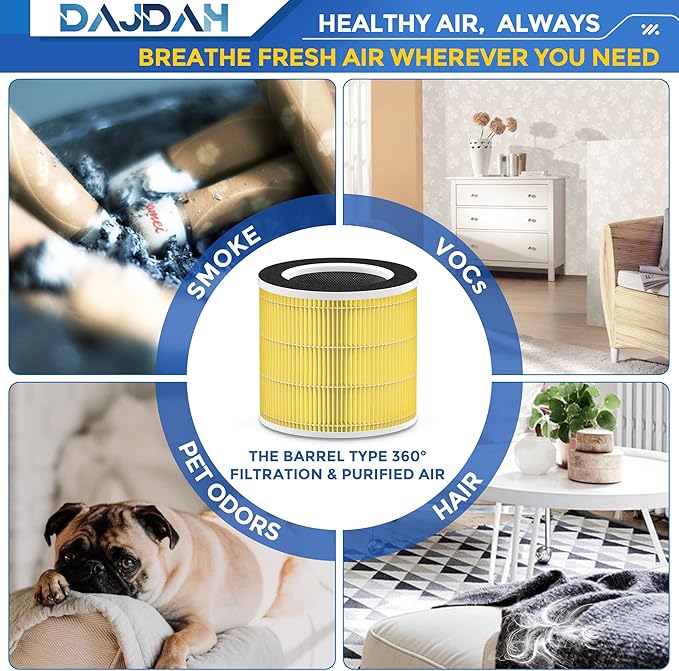 RP-AP089-F1 RP-AP089B Filter Compatible with RENPHO Air Purifier Replacement Filter RP-AP089 for RENPHO RP-AP089W RP-AP089B RP-AP089S with H13 True HEPA Especially for Pet Allergy, RP-AP089-F2, 1-Pack