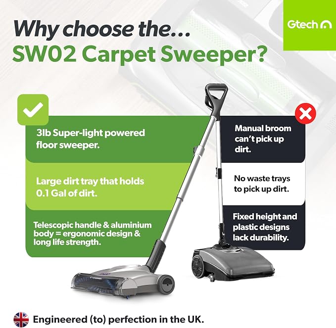 Gtech SW02 Cordless Lithium Carpet and Hardwood Floor Sweeper - Cordless Adjustable Vacuum - Up to 60 Minutes of Runtime - Rechargeable 7.2v Li-ion Battery - Lightweight (3.5 lbs.)