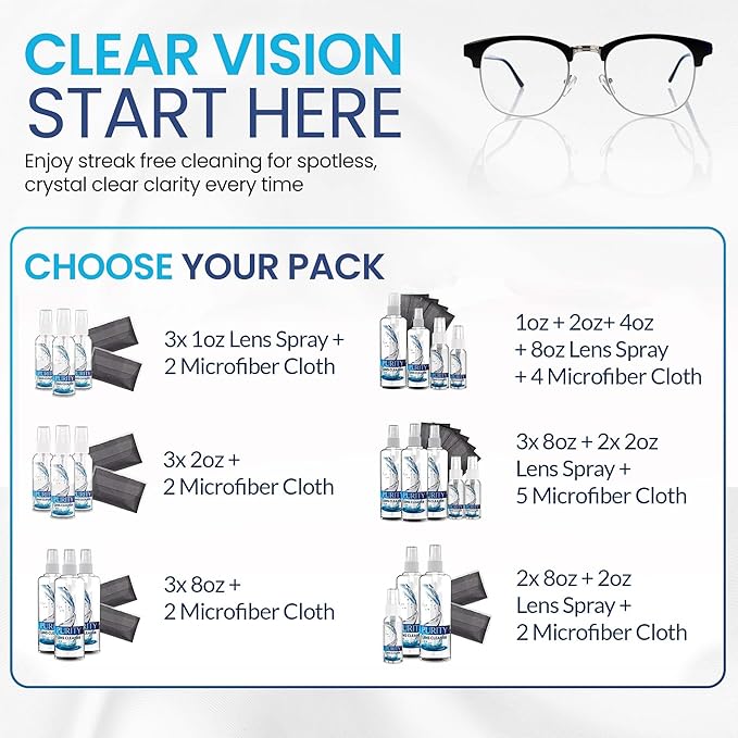 Purity Eye Glasses Lens Cleaner - Refill Eyeglass Lens Cleaning Bottle - Safe for All Lenses (AR Coated Included), Eyeglasses and Screens - Made in USA - Clear, 1gal