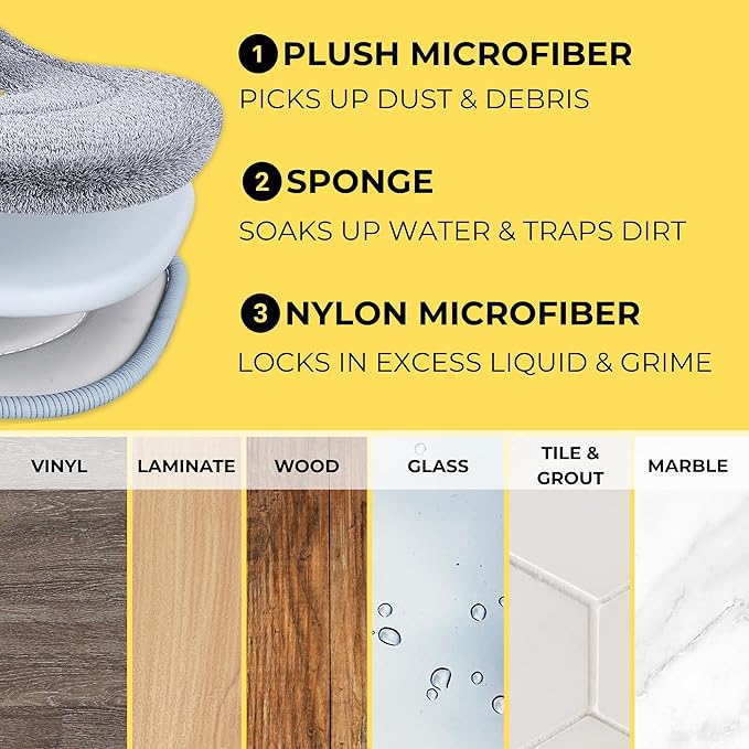 True & Tidy® TrueClean Spin Mop 2.0 w/Detachable Inner Bucket, Self Standing, Separates Clean and Dirty Water, Foldable Square Mop Head, Triple Jet Stream w/Hidden Brush, Replaceable 2pc Pads