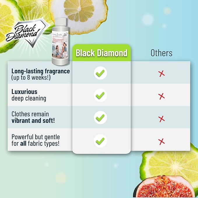 Black Diamond Stoneworks Kashmir Luxury Scented Laundry Wash, Premium Quality Detergent, Superior Cleaning Performance, Long-Lasting Fragrance, Trial Size.
