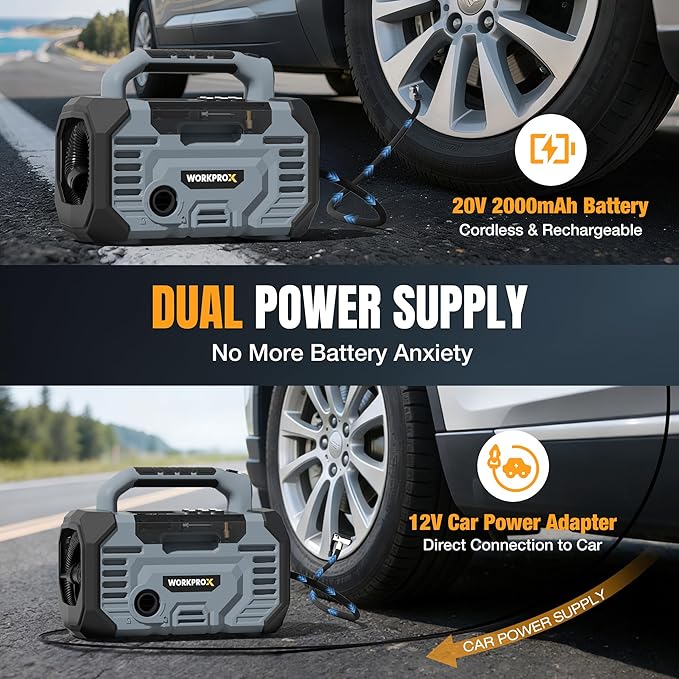 WORKPROX Tire Inflator Portable Air Compressor 150PSI – 12V DC & 20V Battery Car Air Pump, 2 Modes, Auto Shut-Off, Digital Gauge & LED Light, for Car, Bike, Ball & Air Mattress
