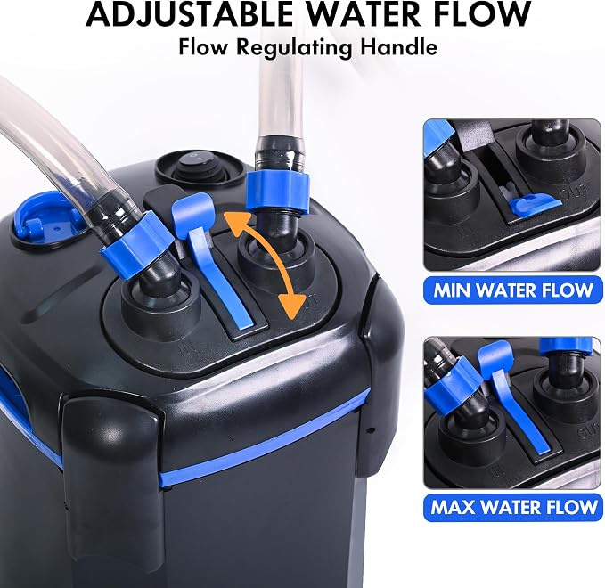 AMOSIJOY Canister Filter, Ultra-Quiet External Aquarium Filter with Free Media for Large Fish Tanks and Aquariums