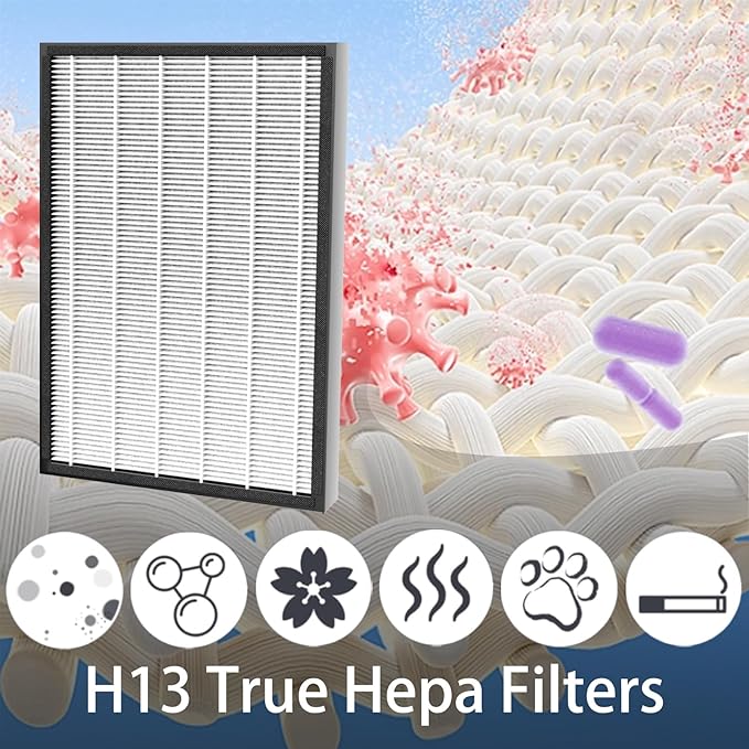 2 Set MPHELW-P339 Replacement Filter for HEAPETS P339 Air Purifier, 3-in-1, 2 Pack H13 True HEPA with High efficiency Activated carbon and 6 Pack Carbon Pre-Filter