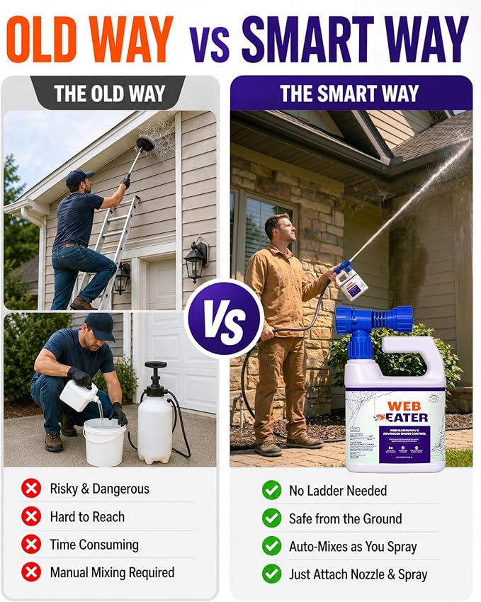 ™ Advanced Outdoor Spider Web Dissolver & Spider Repellent — 32 oz Concentrated Formula with Sprayer — Pet Friendly Long-Lasting Spider Control Up to 6 Months