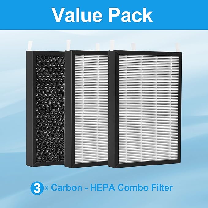 3 Packs HEPA Carbon Combo Replacement Filters for NuWave Large Area OxyPure Air Purifier 47001, 47002, 47003, and 47004