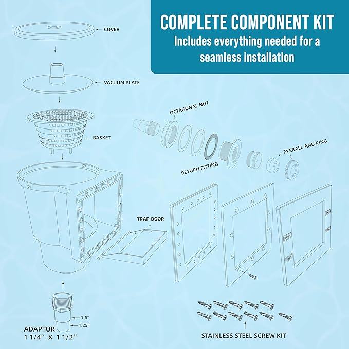 U.S. Pool Supply Standard Thru-Wall Above Ground Pool Skimmer Kit - ABS Construction, Complete Universal Set, Return Fitting, Vacuum Plate, Leaf Basket - Replacement Compatible with SP1091LX Skimmer