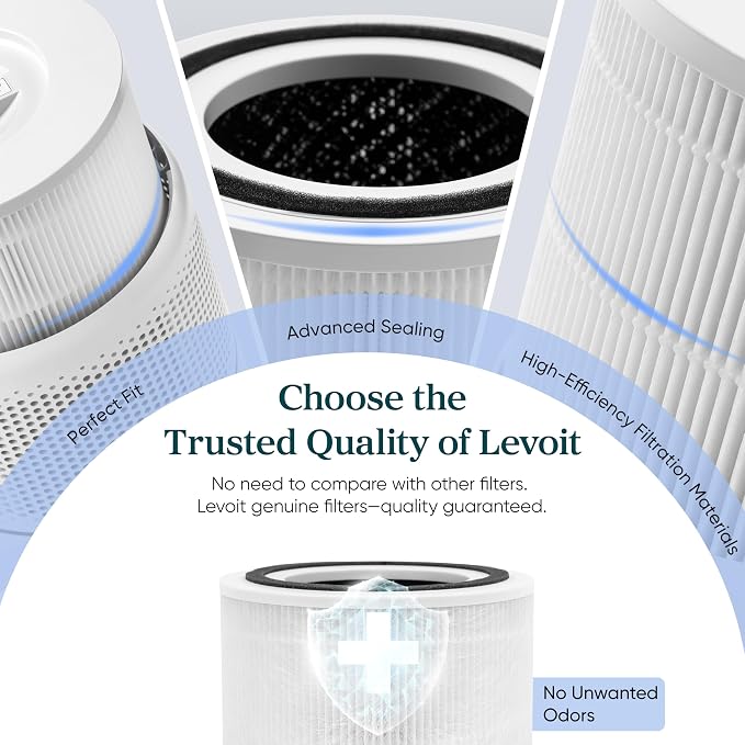 Levoit Core 300-P Air Purifier Genuine Replacement Filter, Core300S-P Filter, AHAM VERIFIDE, Supports HEPA Sleep Mode, High-Efficiency Activated Carbon, Removes Smoke Odor, Allergens,Core 300-RF,1Pack