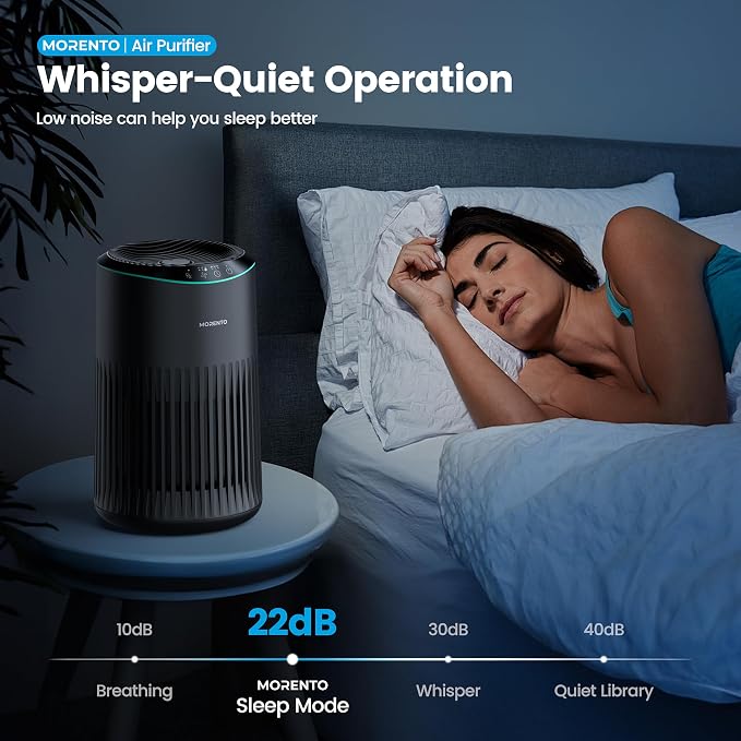 Air Purifiers for Bedroom Home for Smoke Pet Dander Odors, Air Purifier with Sleep Mode Small Air Purifier with Fragrance Sponge for Bedroom Office, Blue Ambient Light, 23dB Quiet, 2 Pack Grey