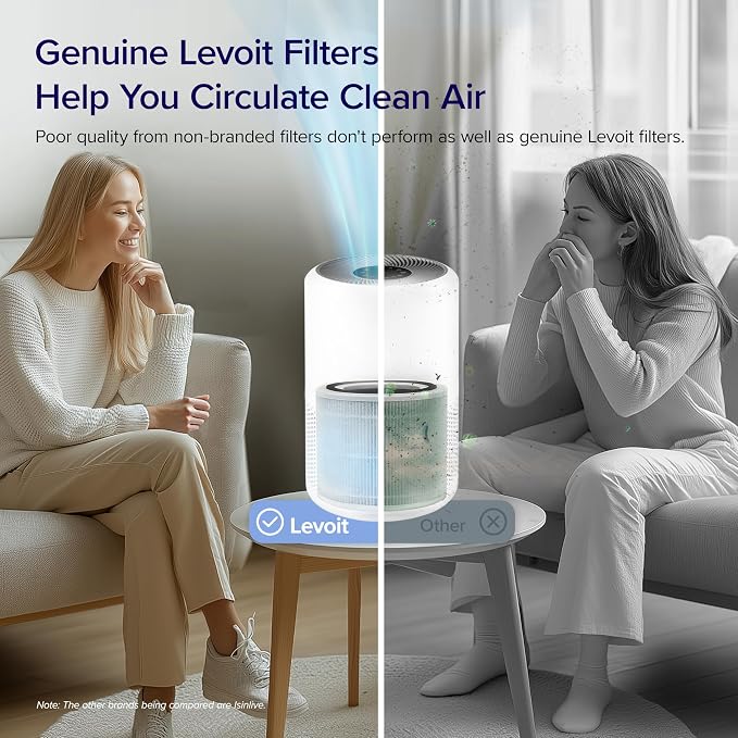 Levoit Core 300-P Air Purifier Genuine Replacement Filter, Core300S-P Filter, AHAM VERIFIDE, Supports HEPA Sleep Mode, High-Efficiency Activated Carbon, Removes Smoke Odor, Allergens,Core 300-RF,2Pack