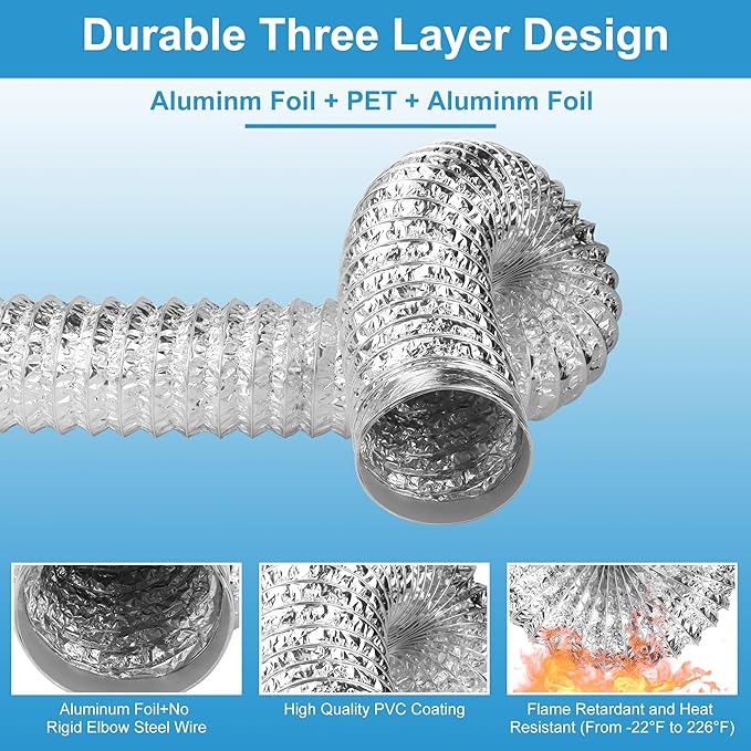 𝗨𝗽𝗴𝗿𝗮𝗱𝗲𝗱 Oterbear 3 in 1 Indoor Dryer Vent Kit with Dryer Vent Hose - Dryer Lint Catcher Water Filter Bucket - Dryer Lint Trap for Electric Dryer, Filter Sponge with Holder, Filter Bucket