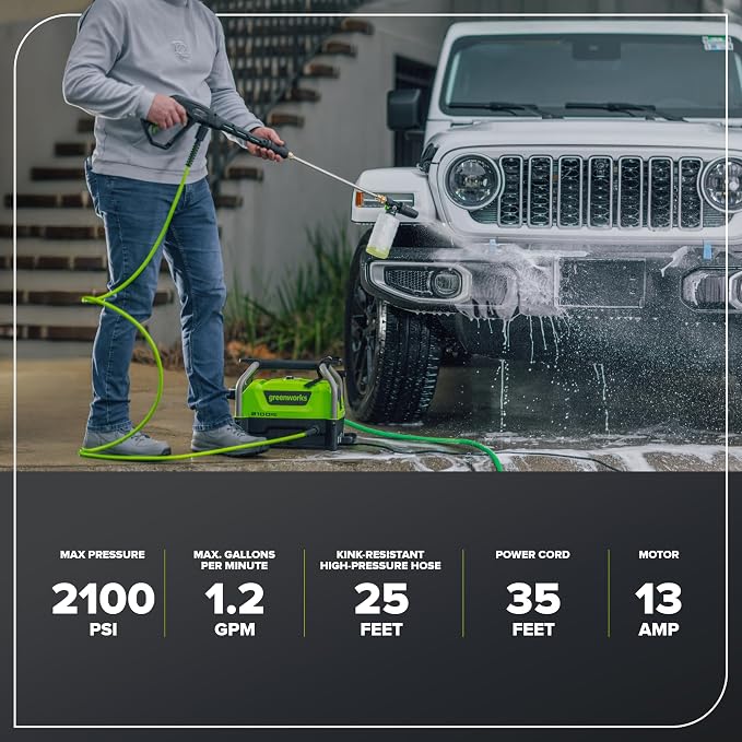 Greenworks 2100 PSI (1.2 GPM) Electric Pressure Washer (25°, 40°, Turbo Nozzle, Soap Applicator) for Use On Decks, Fences, Concrete Patios, Sidewalks & More. Medium-Duty