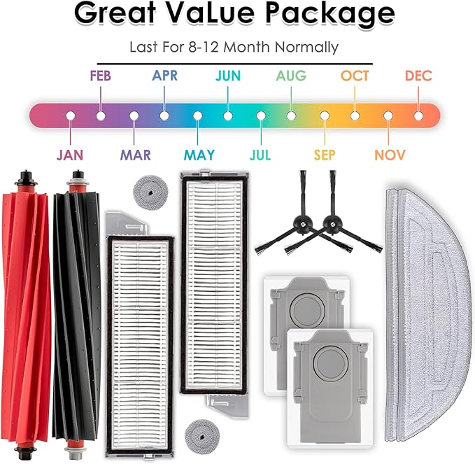 (12 Pack) S8 MaxV Ultra Replacement Parts Accessories for Roborock S8 MaxV Ultra/ S8 Max Ultra Robot Vacuum Parts, 2 Roller Brushes, 2 set Mop Pads, 2 Dust Bags, 2 HEPA Filters, 2 Side Brushes