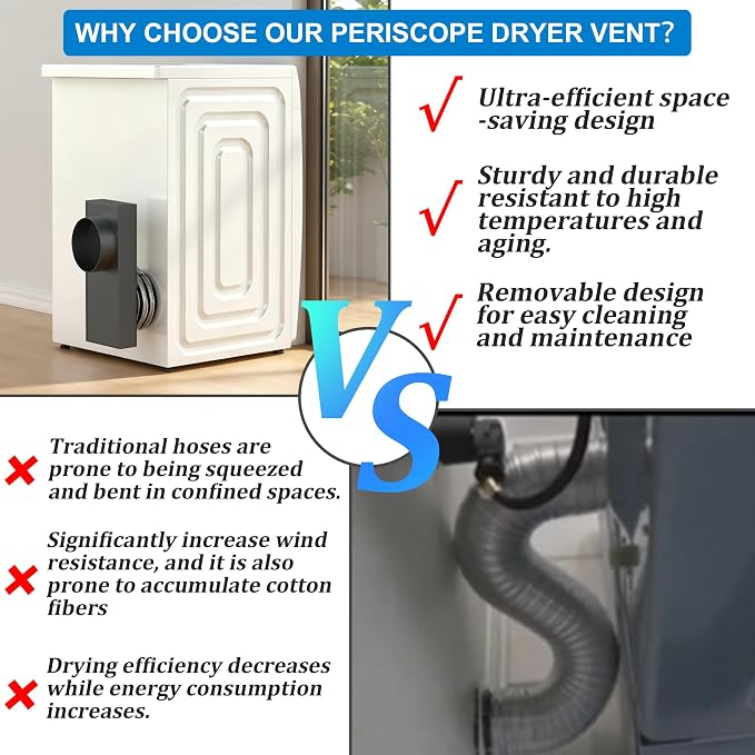 Upgraded 84049 Periscope Dryer Vent Connector Kit,0-5" Adjustable Telescoping Dryer Vent, Low Profile Close-to-Wall Short Small Stainless Steel Dryer Vent for Tight Spaces, with Anti-Leakage Seal Ring