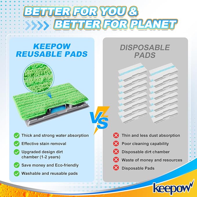 KEEPOW Reusable Mop Pads Refills, Mop Replacement Pads Compatible with Mop VM252 VM200 VC205 VM250 /QM250 VM190 VM200P12, Hardwood Floor Mop Pad with Upgraded Dirt Chamber