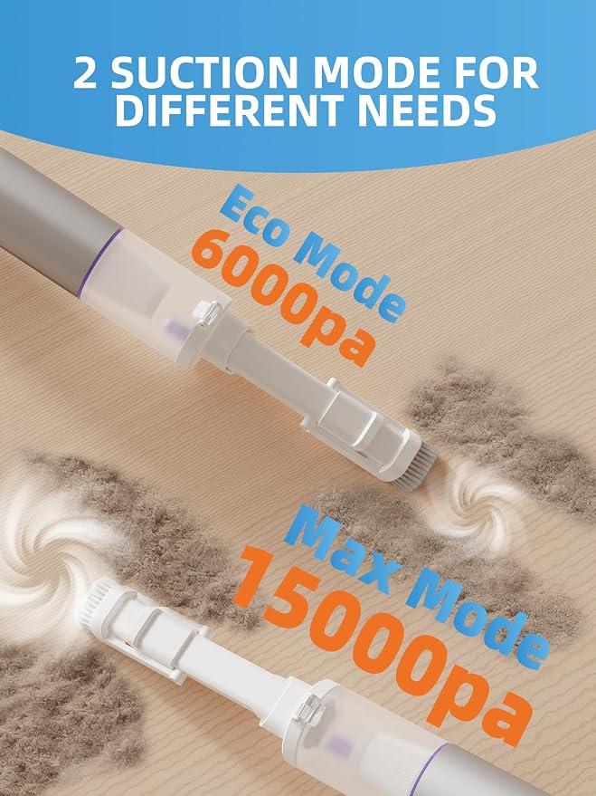 Vogano Car Vacuum Cleaner Cordless, 15KPa High Power, Portable Mini Handheld Vacuum Air Duster with 2 Suction Modes & Multi-Nozzles for Desk Home Office Pet Hair, Silver
