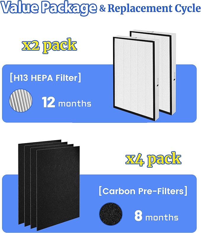 83195 Replacement Filter Compatible with Kenmore 83254 83396 85254 F-K3 Air Purifier, with 2 H13 HEPA filters + 4 Activated Carbon Pre-Filters