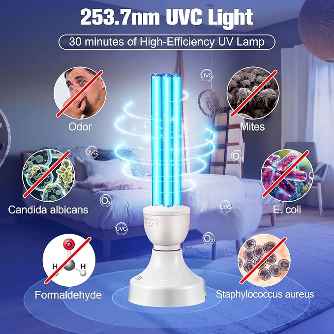 Qualirey 2 Pack 25 Watt UV Light Disinfection, UVC Light with E27 Base and Remote Control and UV Protection Glasses, Light Bulb for Basement/Bedroom/Kitchen, with Ozone