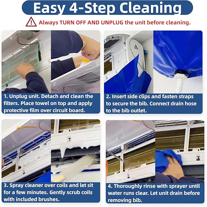 Vitsunth Complete Mini Split Cleaning Kit Bag with Sprayer for 18,000-24,000BTU / 38in-48in Ductless Split Unit Minisplit Cleaning Kit with Waterproof Wash Cover Bib and User Manual