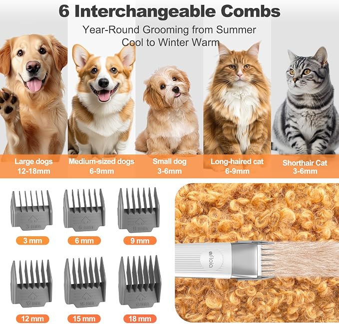 Afloia 6-in-1 Dog Grooming Kit, Pet Grooming Vacuum for Shedding, Dog Hair Vacuum with Clipper Nail Trimmer Grinder, Pet Brush Groomer at Home, Low Noise Cats Hair Remover, 1.5L Dust Cup, White