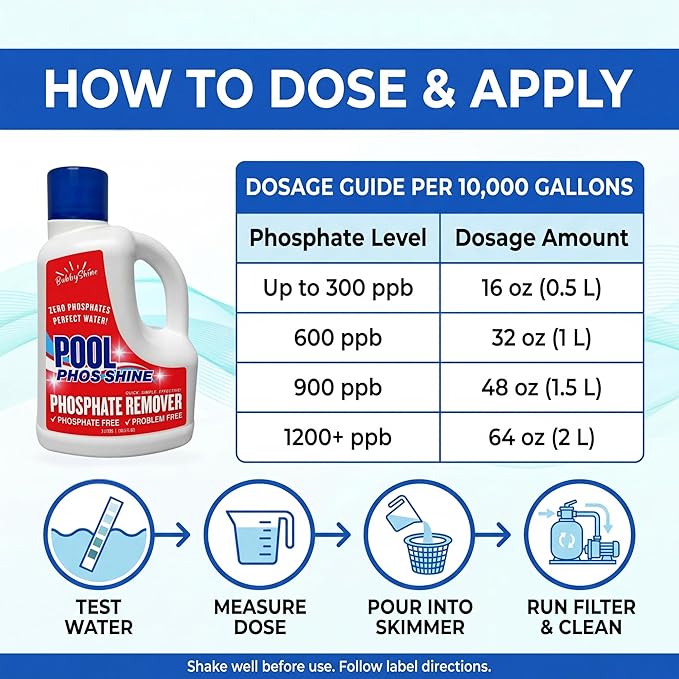 Phosphate Remover Pool Chemicals, 3 L, Pool Phosphate Remover, Swimming Pool Chemicals, Easy Cap Measure, ppb Dosing Guide, BubbyShine