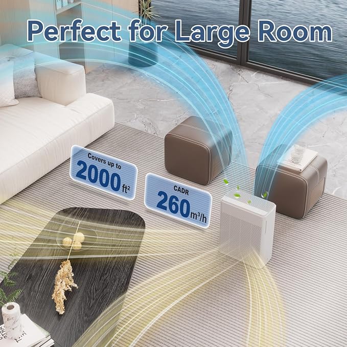 AIUZLK Air Purifiers for Home Large Room Up to 2000 sqft,Powerful 24W Moter,For Pets Dander Hair Smoke Odor Wildfire,0.1 Micron H13 HEPA Filter,22dB Low Noise Bedroom,Room Air Purifiers